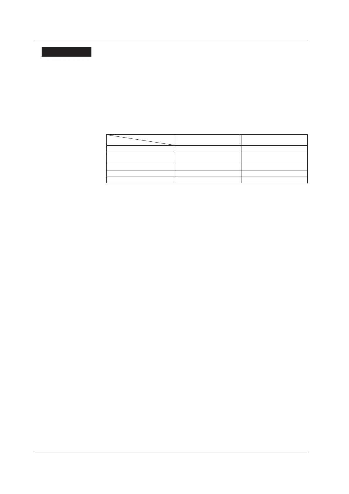 Page #204 background image