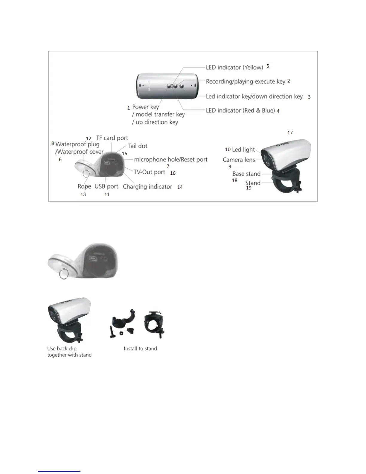 Page #2 background image