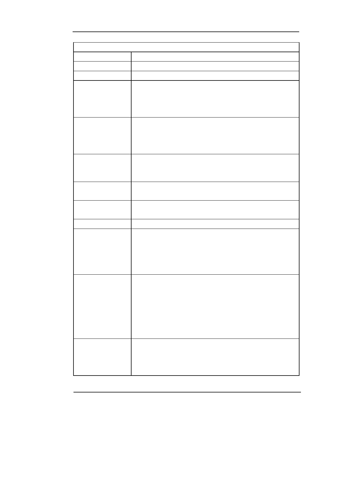 Page #145 background image