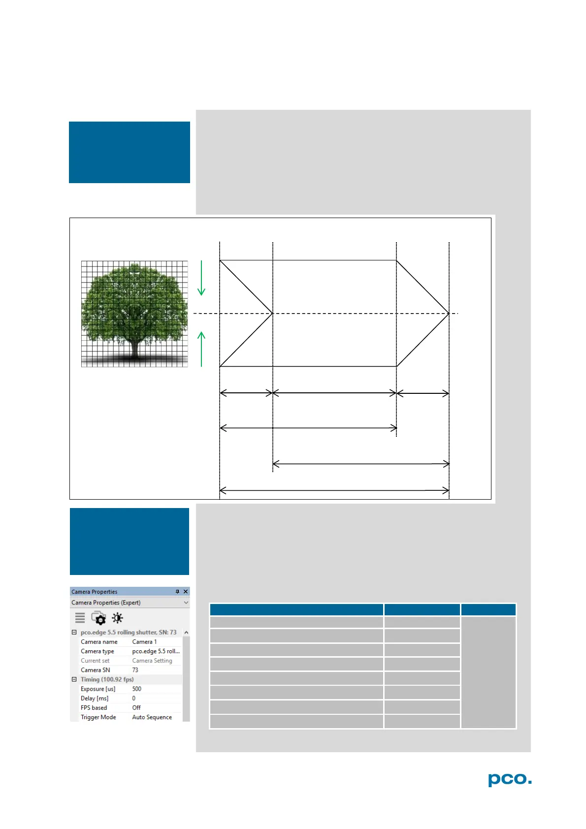 Page #20 background image
