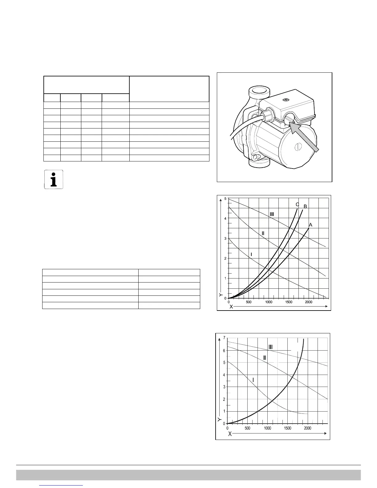 Page #35 background image