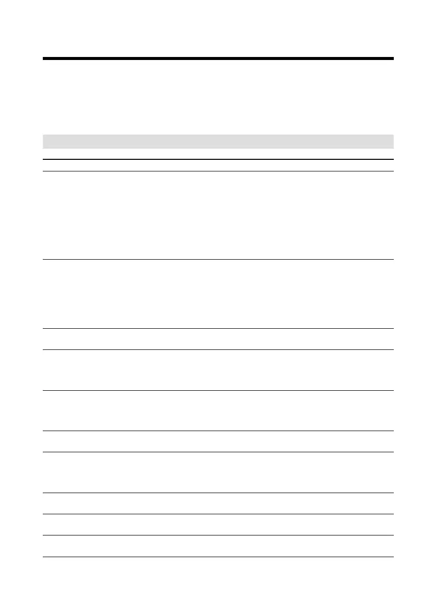 Page #178 background image