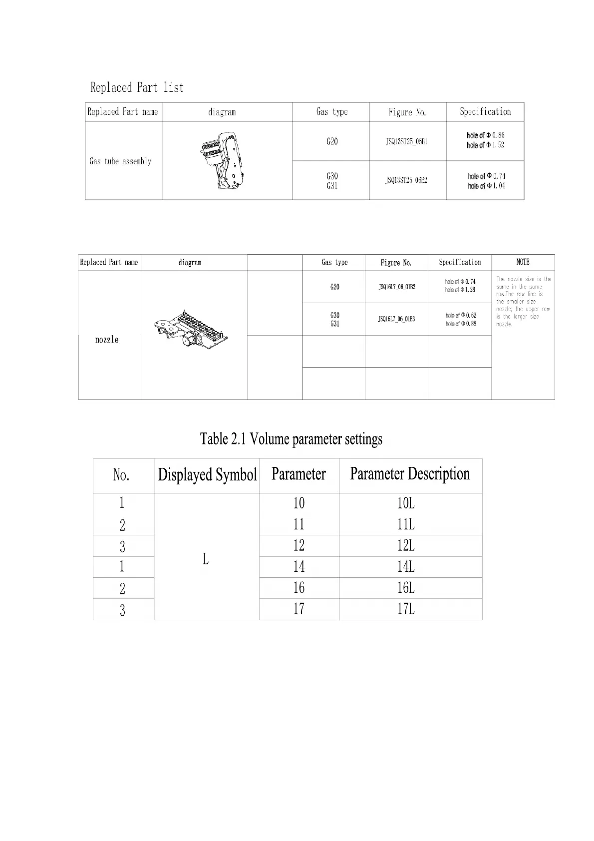 Page #30 background image