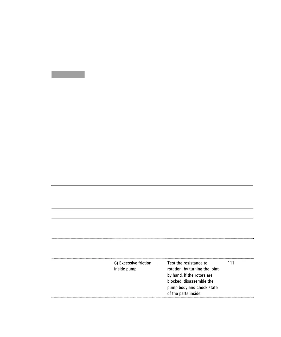 Page #129 background image