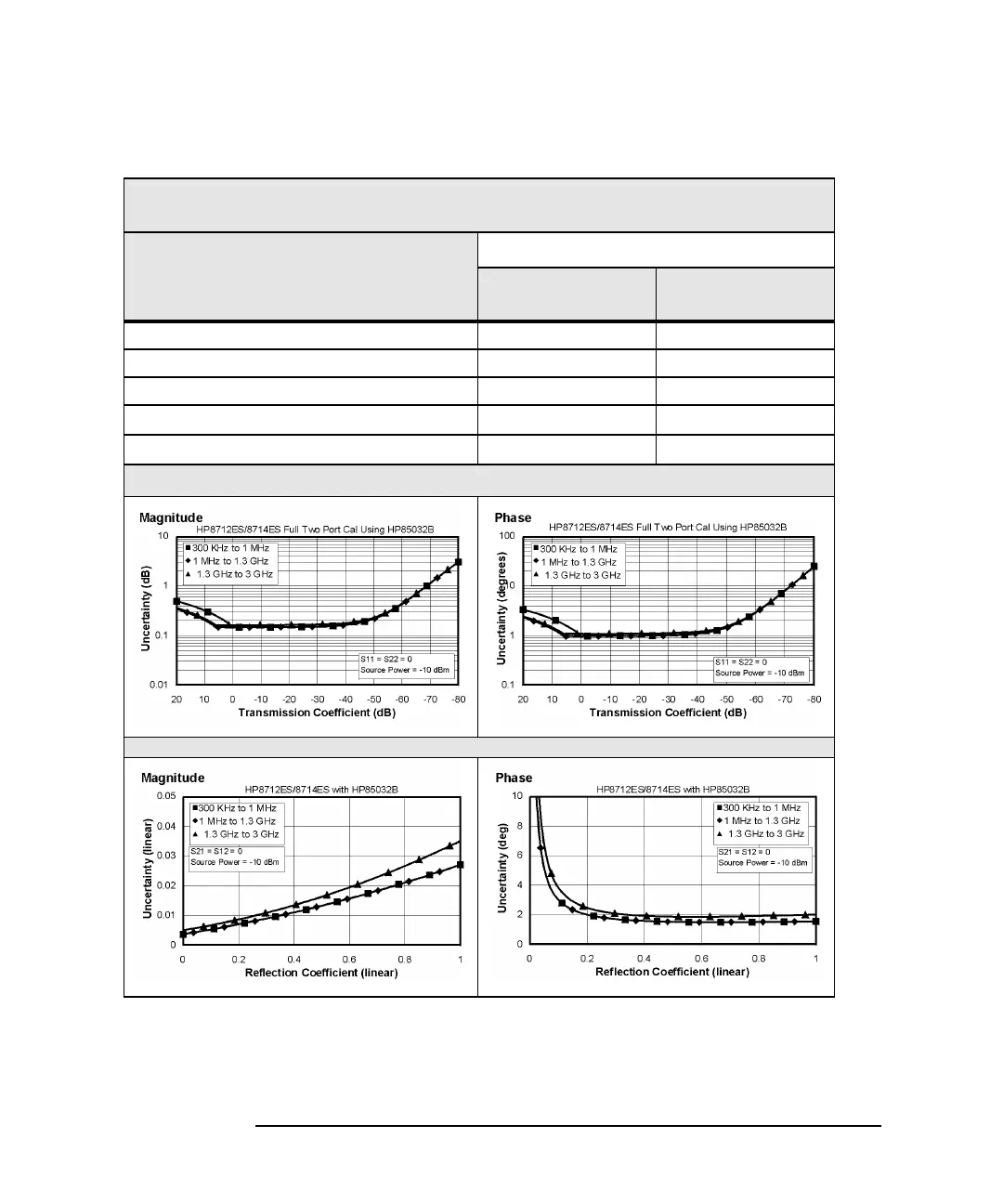 Page #414 background image