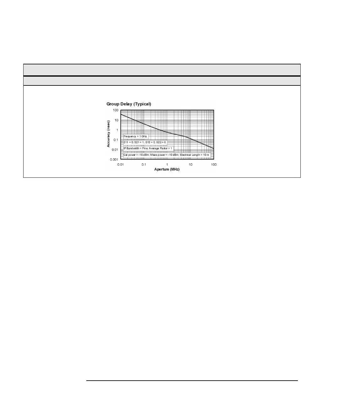 Page #448 background image