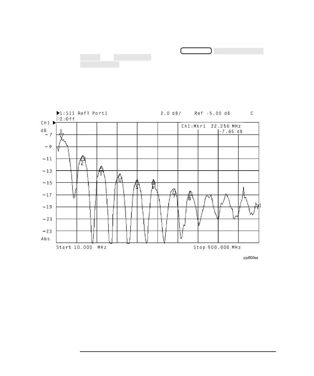 Page #150 background image