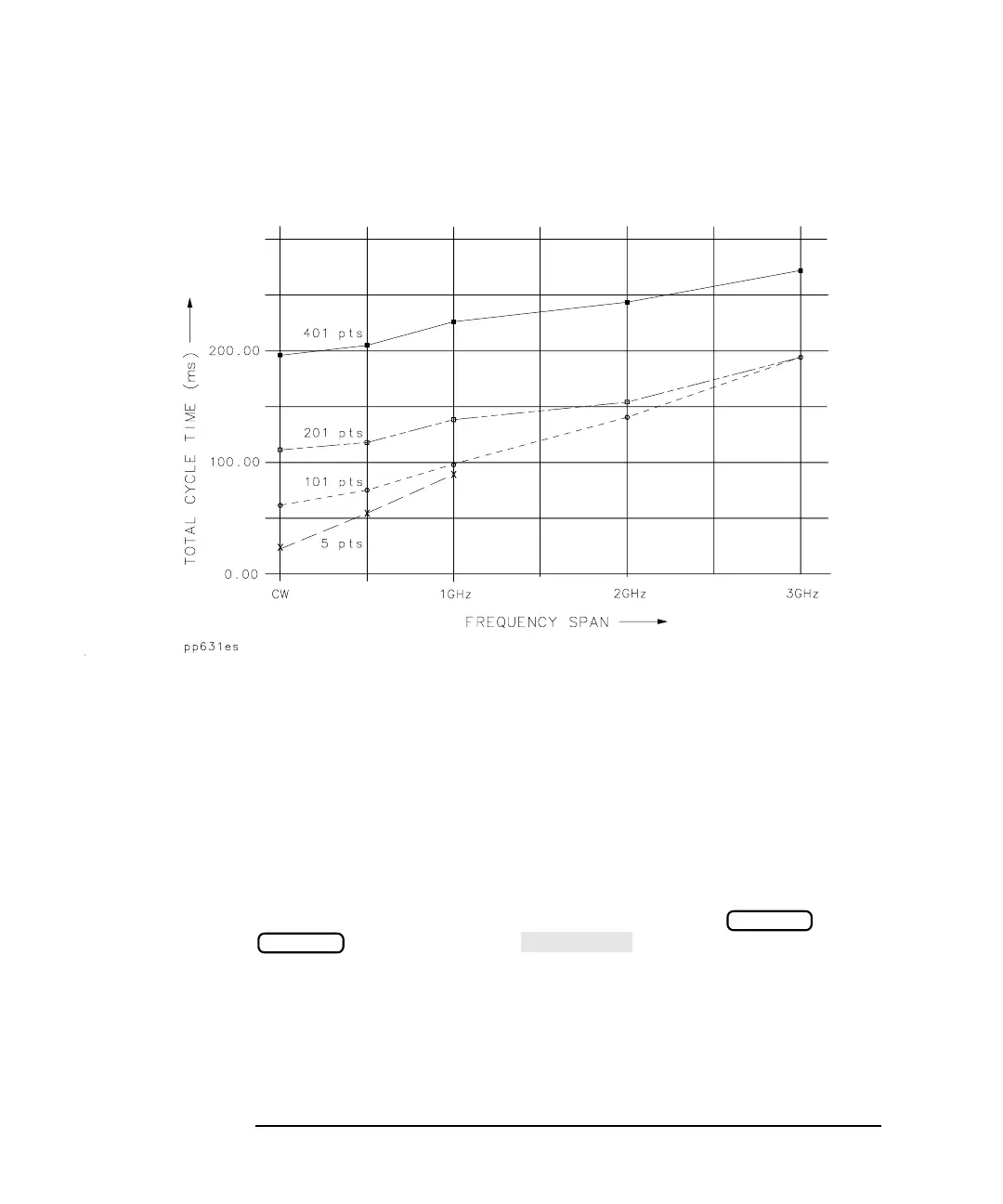 Page #230 background image