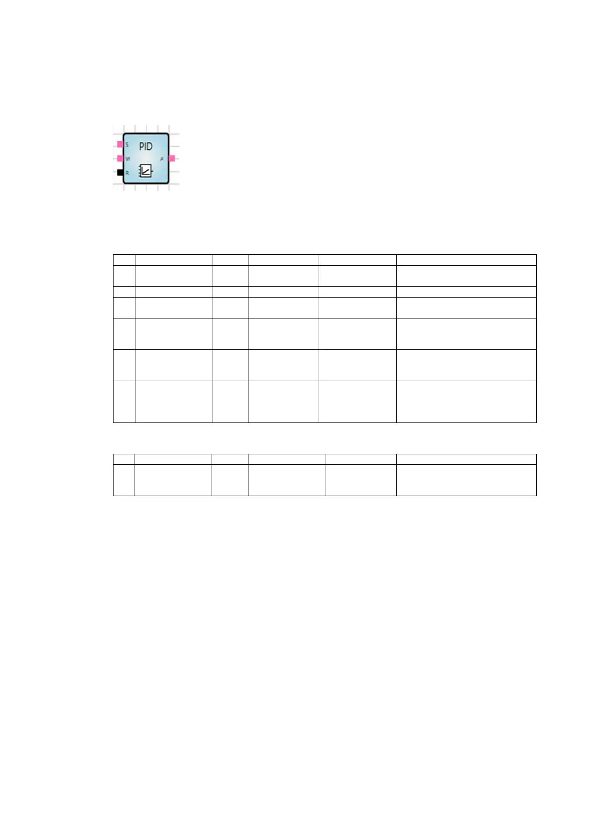 Page #128 background image
