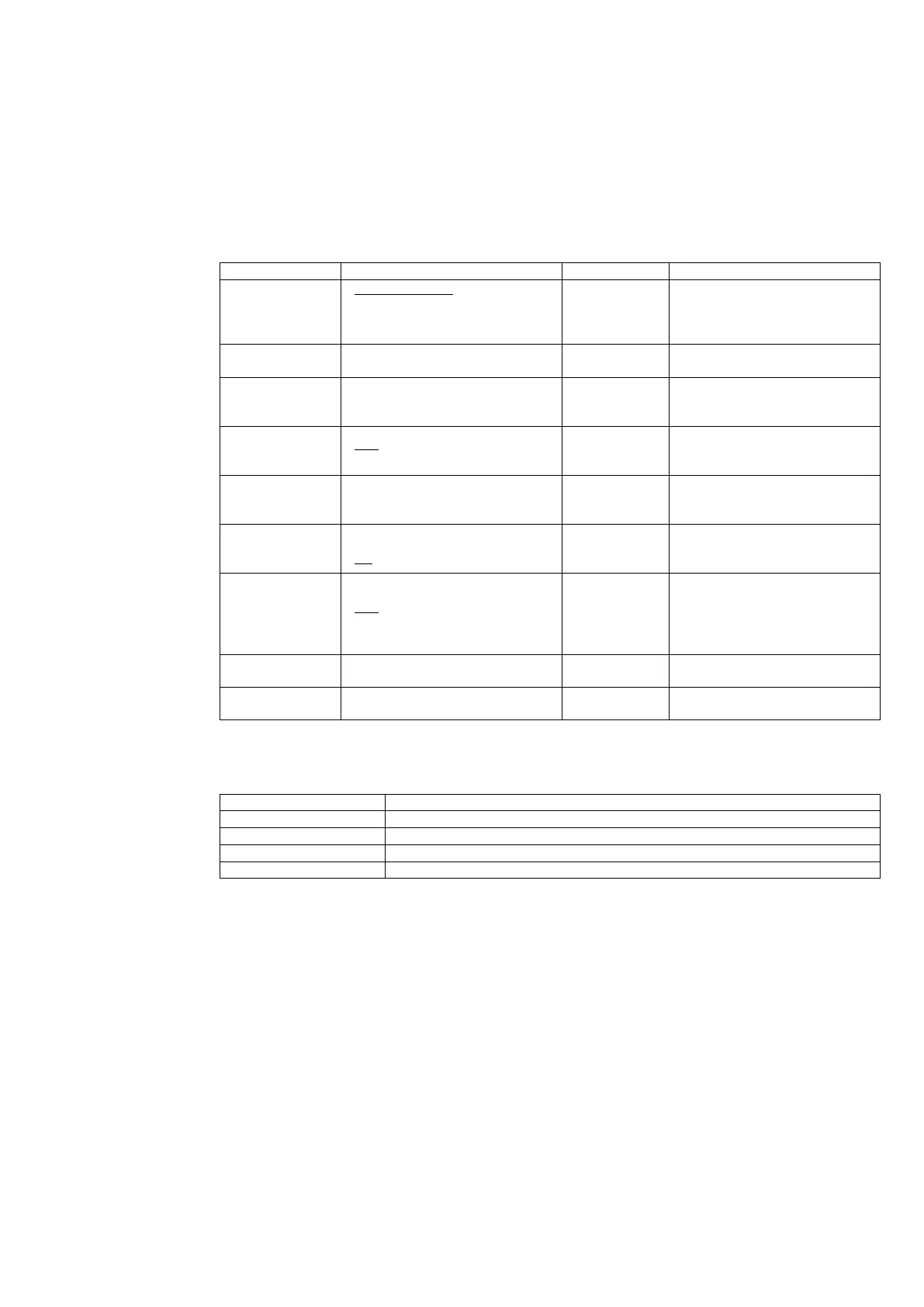 Page #129 background image