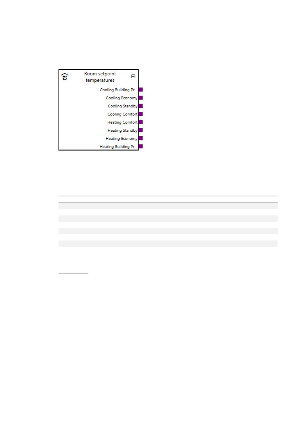 Page #234 background image