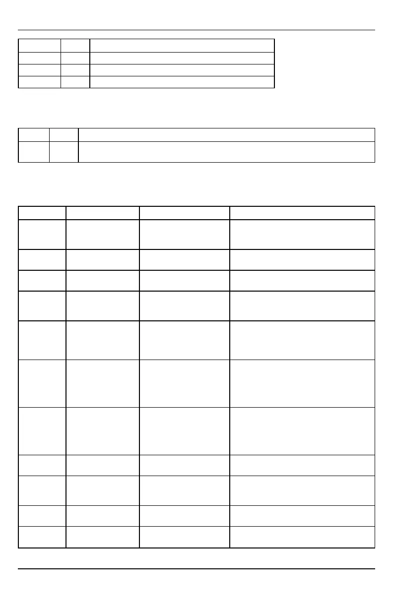 Page #105 background image