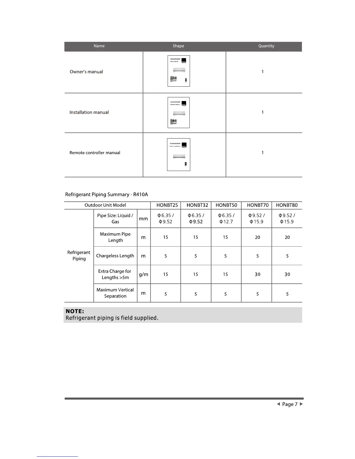 Page #7 background image