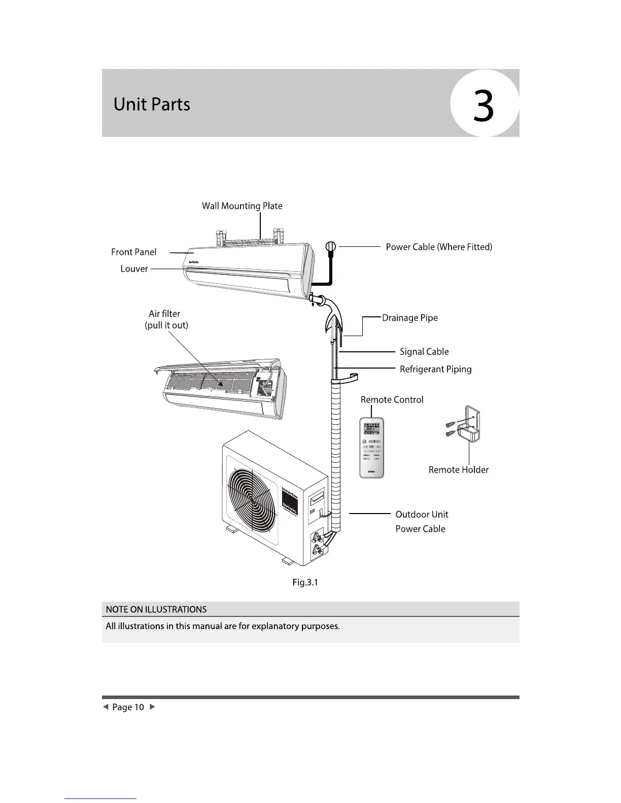 Page #10 background image