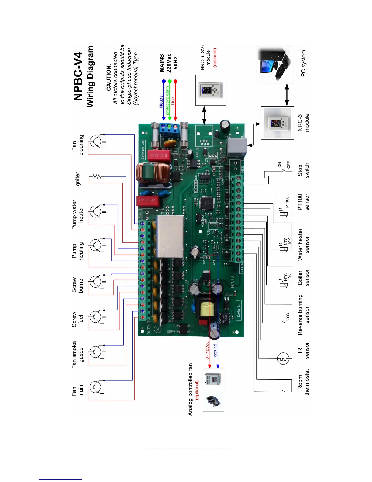 Page #7 background image
