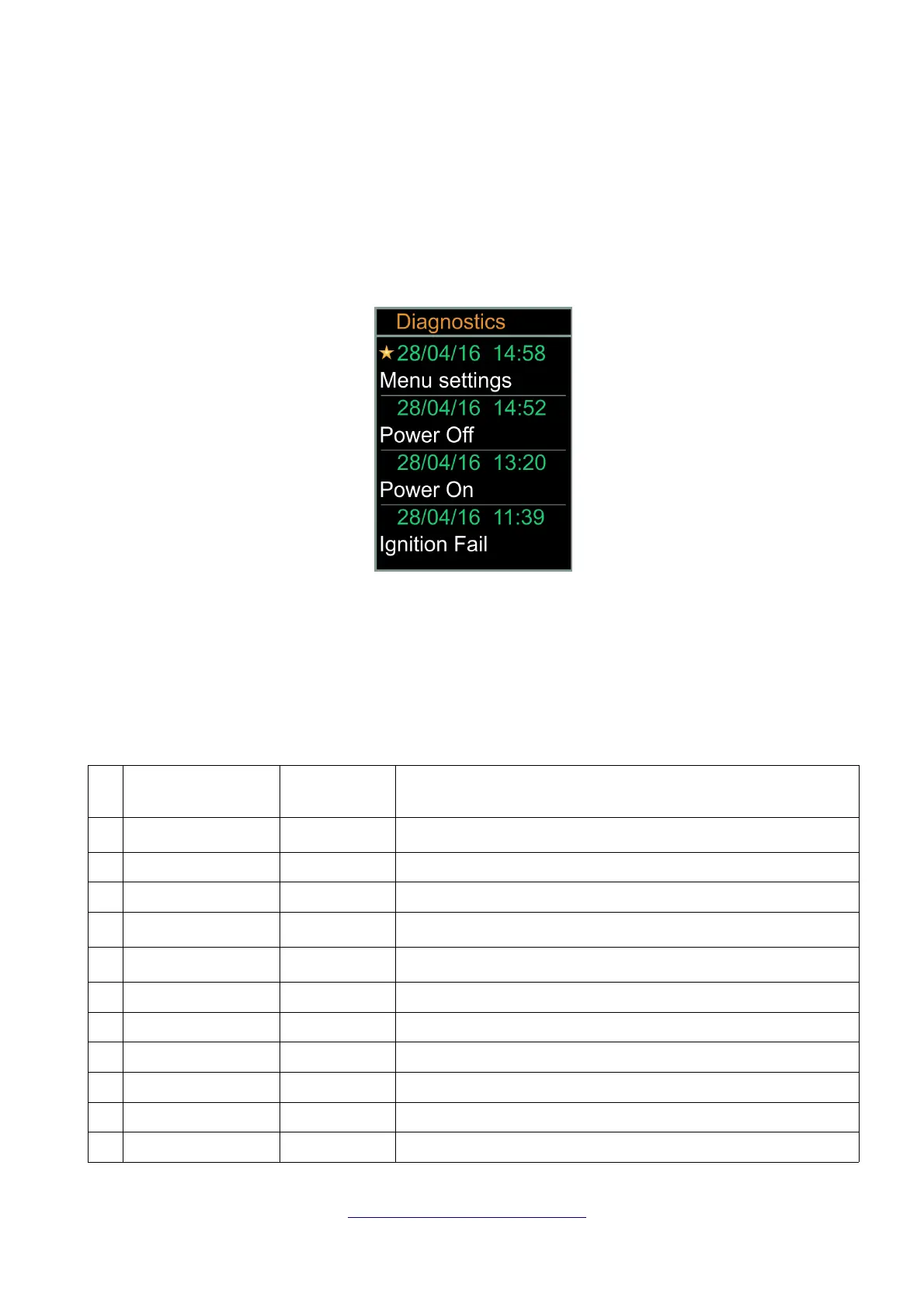 Page #17 background image