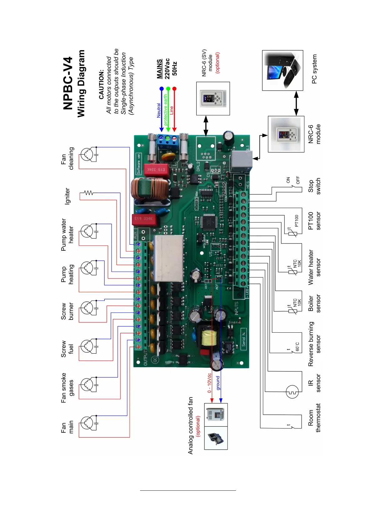 Page #7 background image