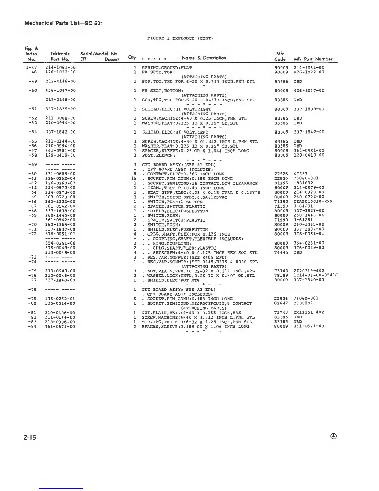 Page #25 background image