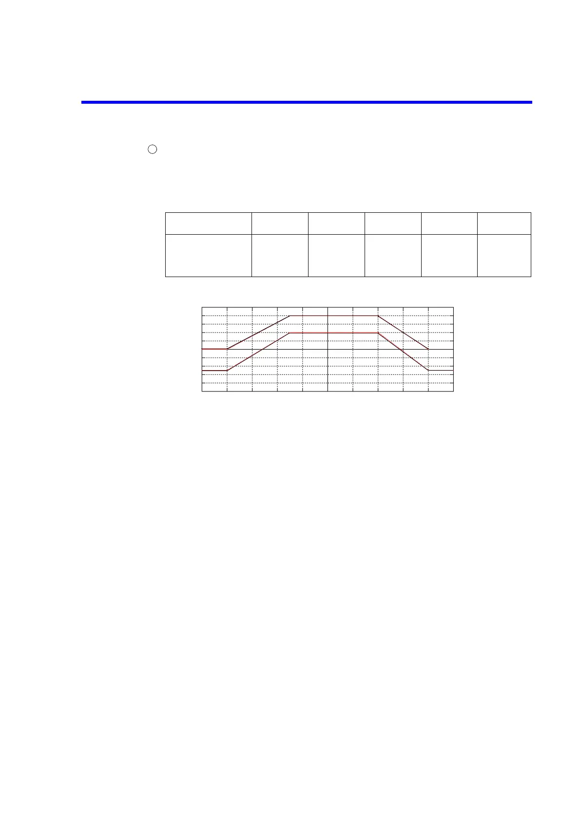 Page #130 background image