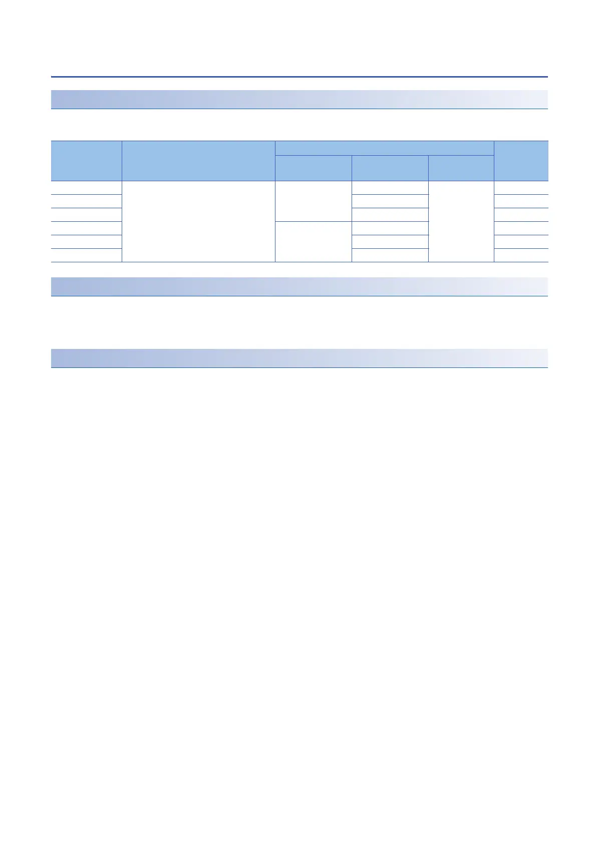 Page #148 background image