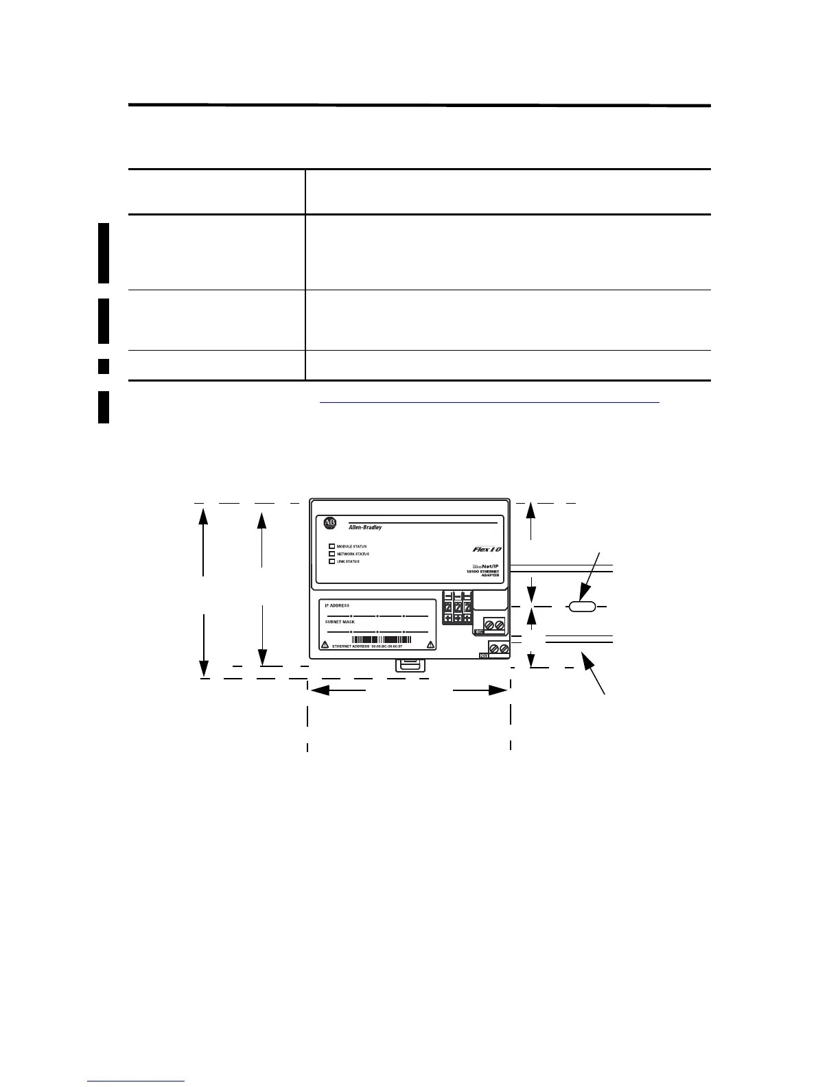 Page #20 background image