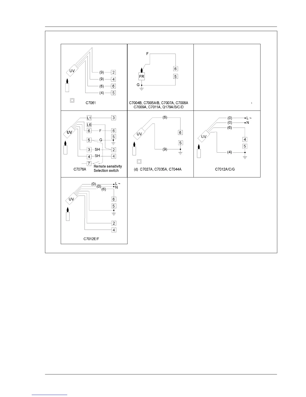 Page #7 background image
