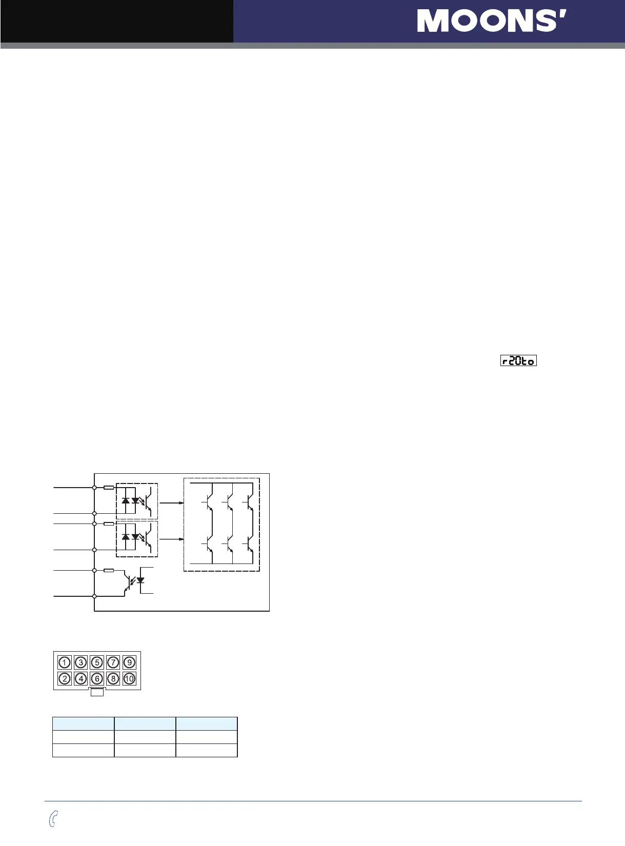 Page #55 background image