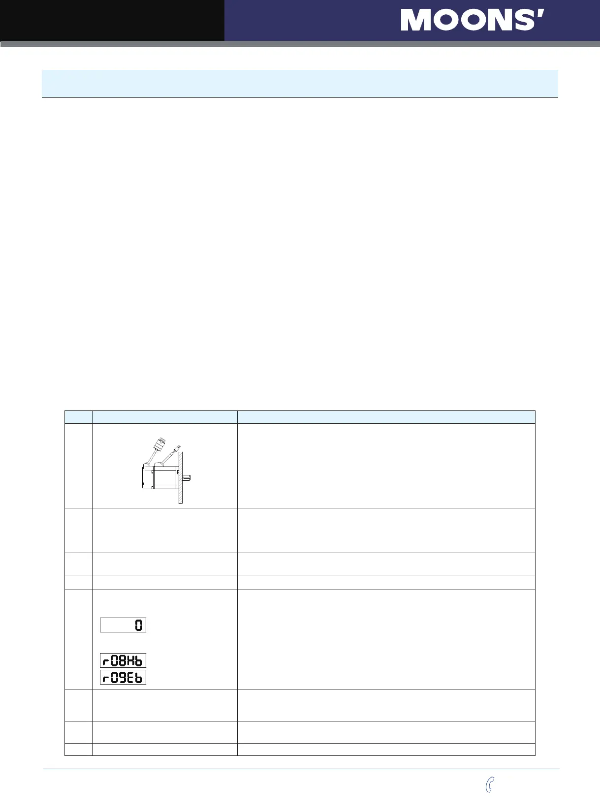 Page #70 background image