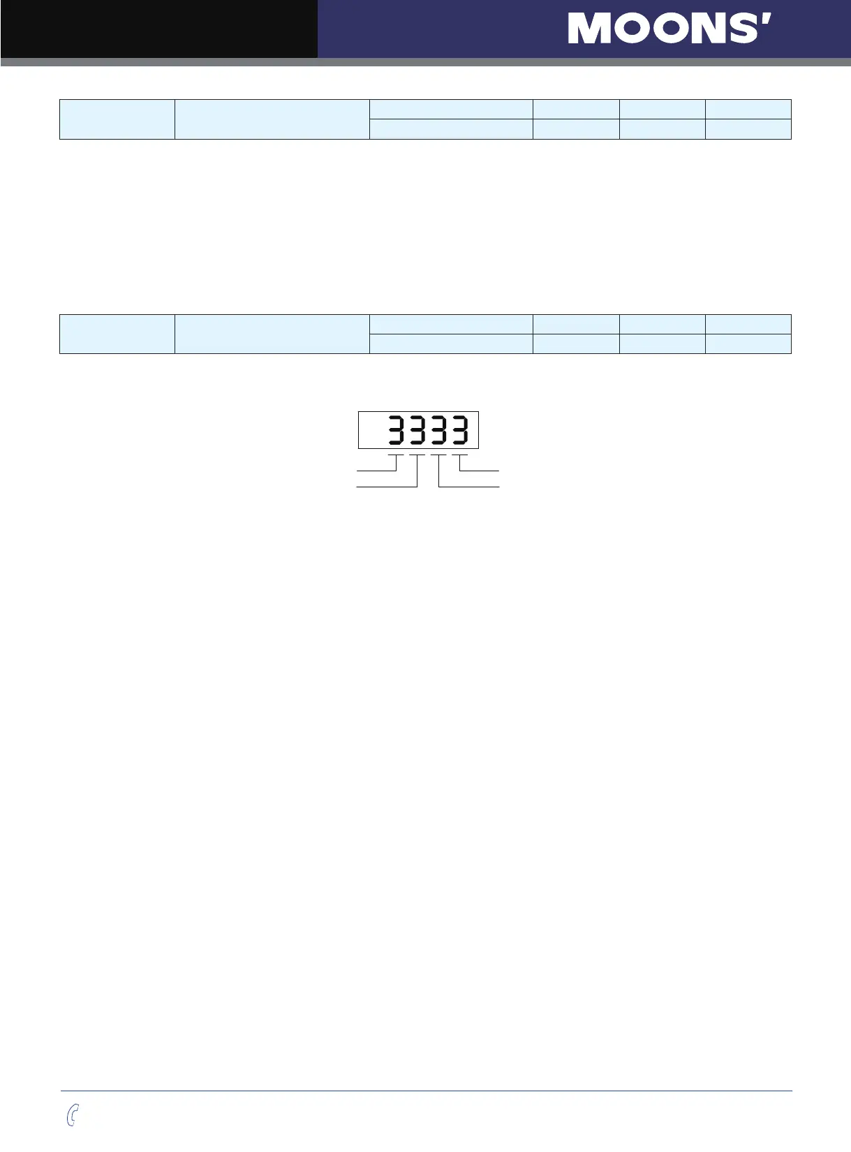 Page #135 background image