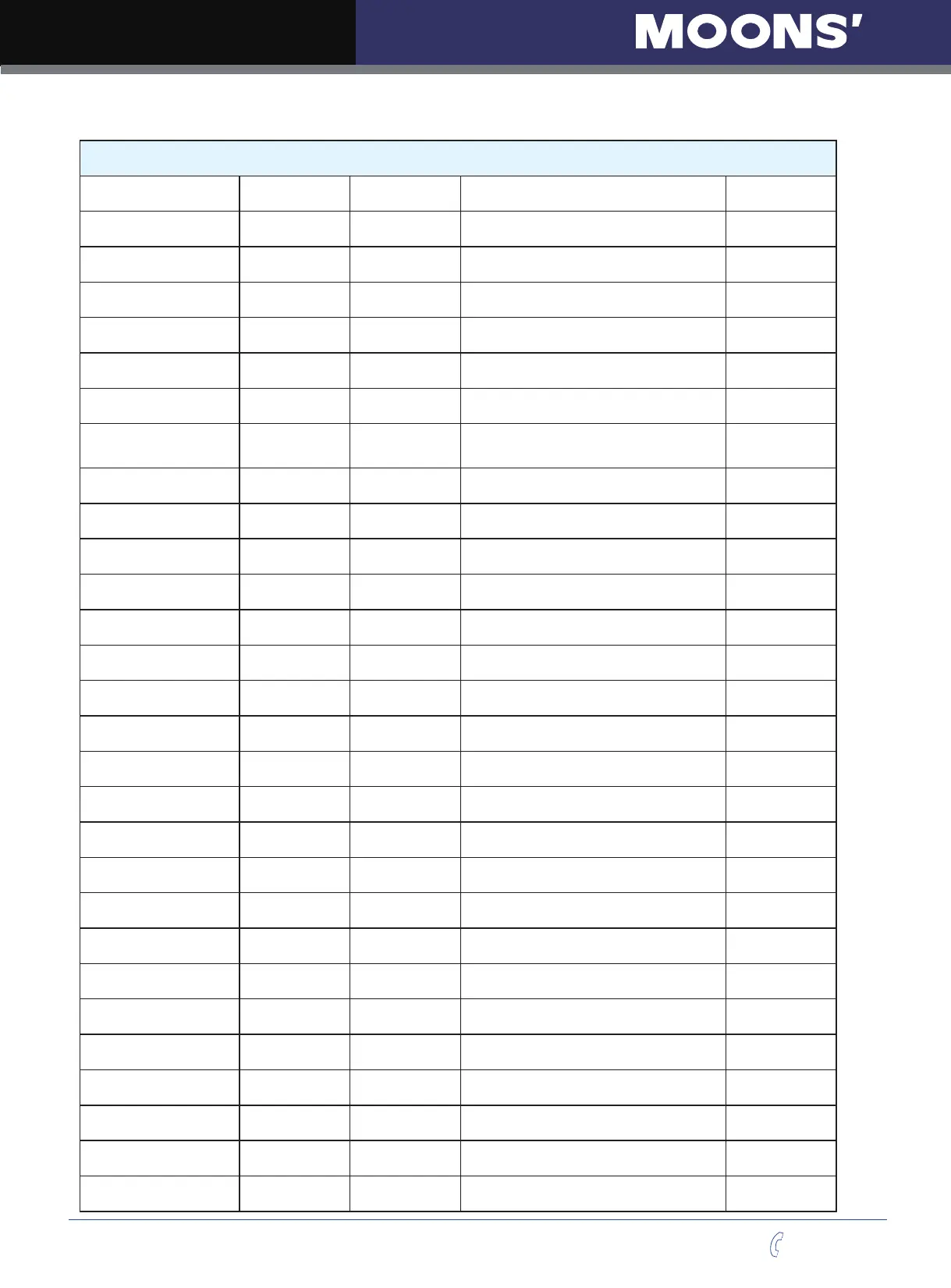 Page #148 background image