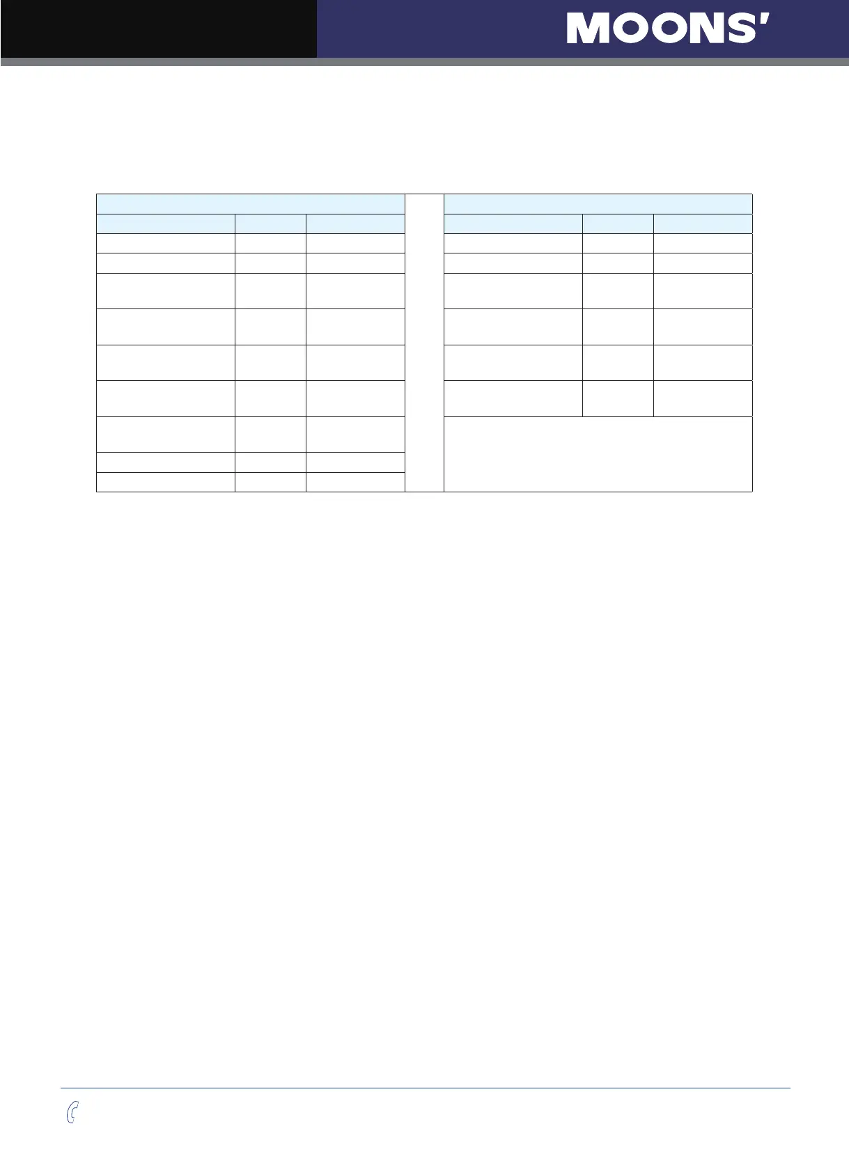 Page #157 background image