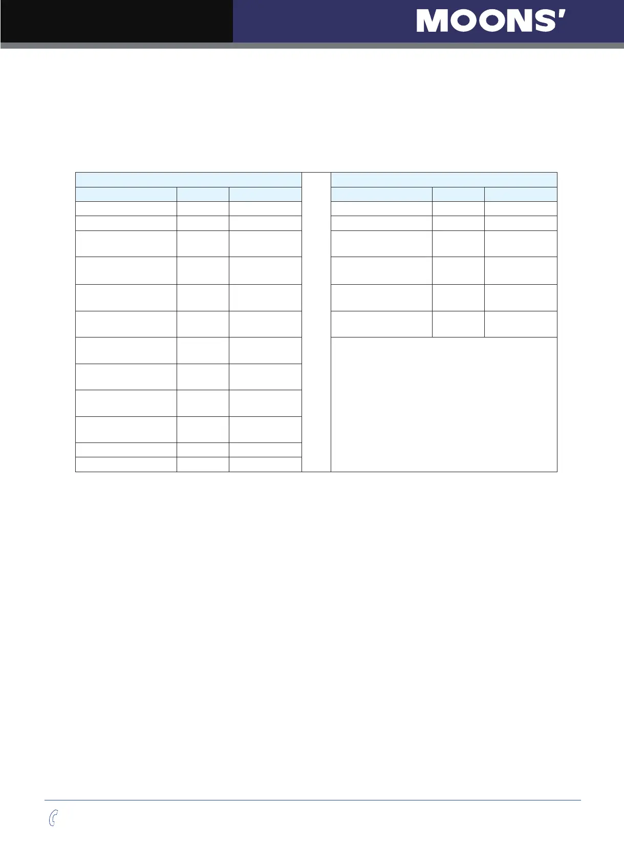 Page #159 background image