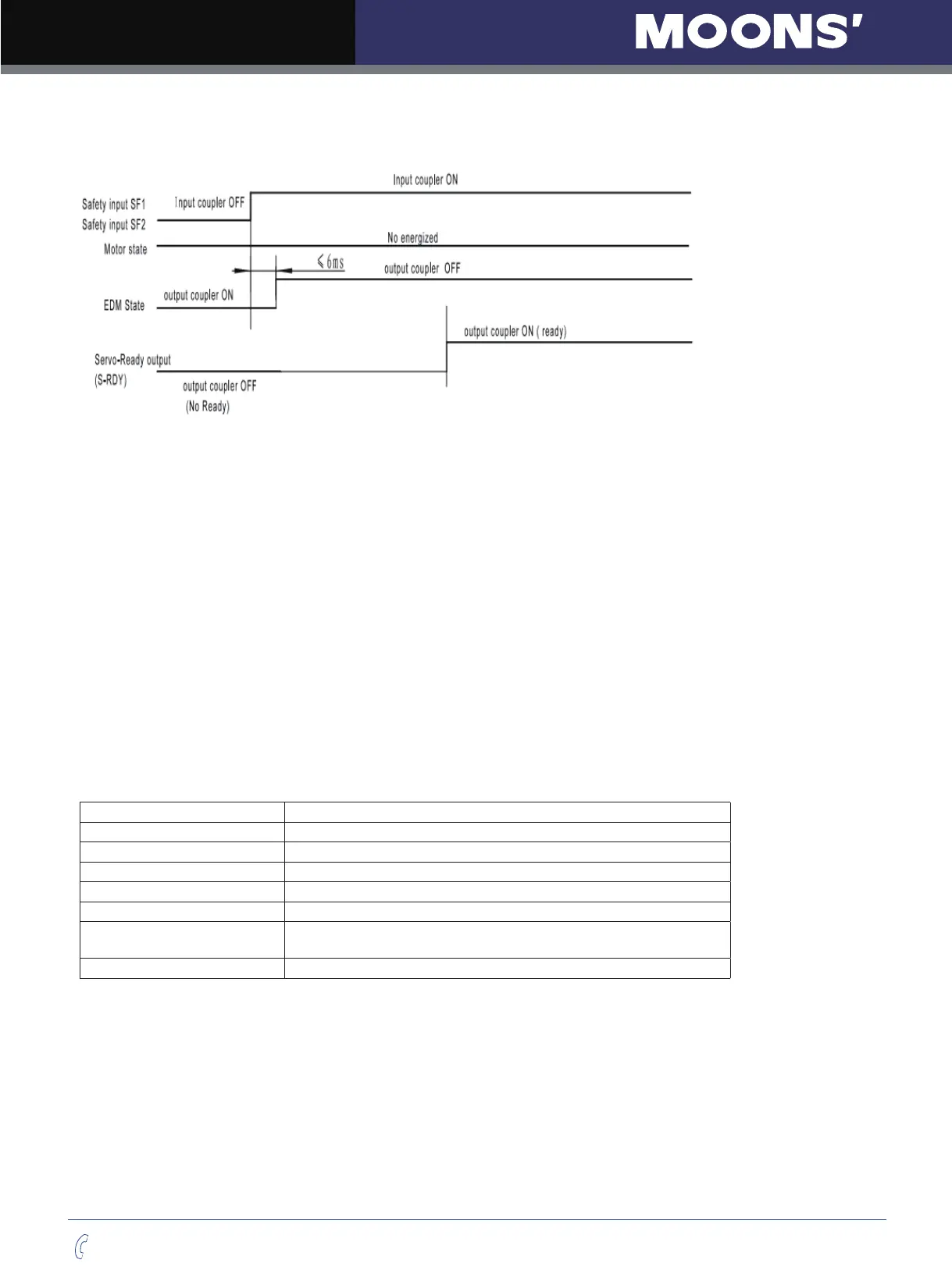 Page #171 background image