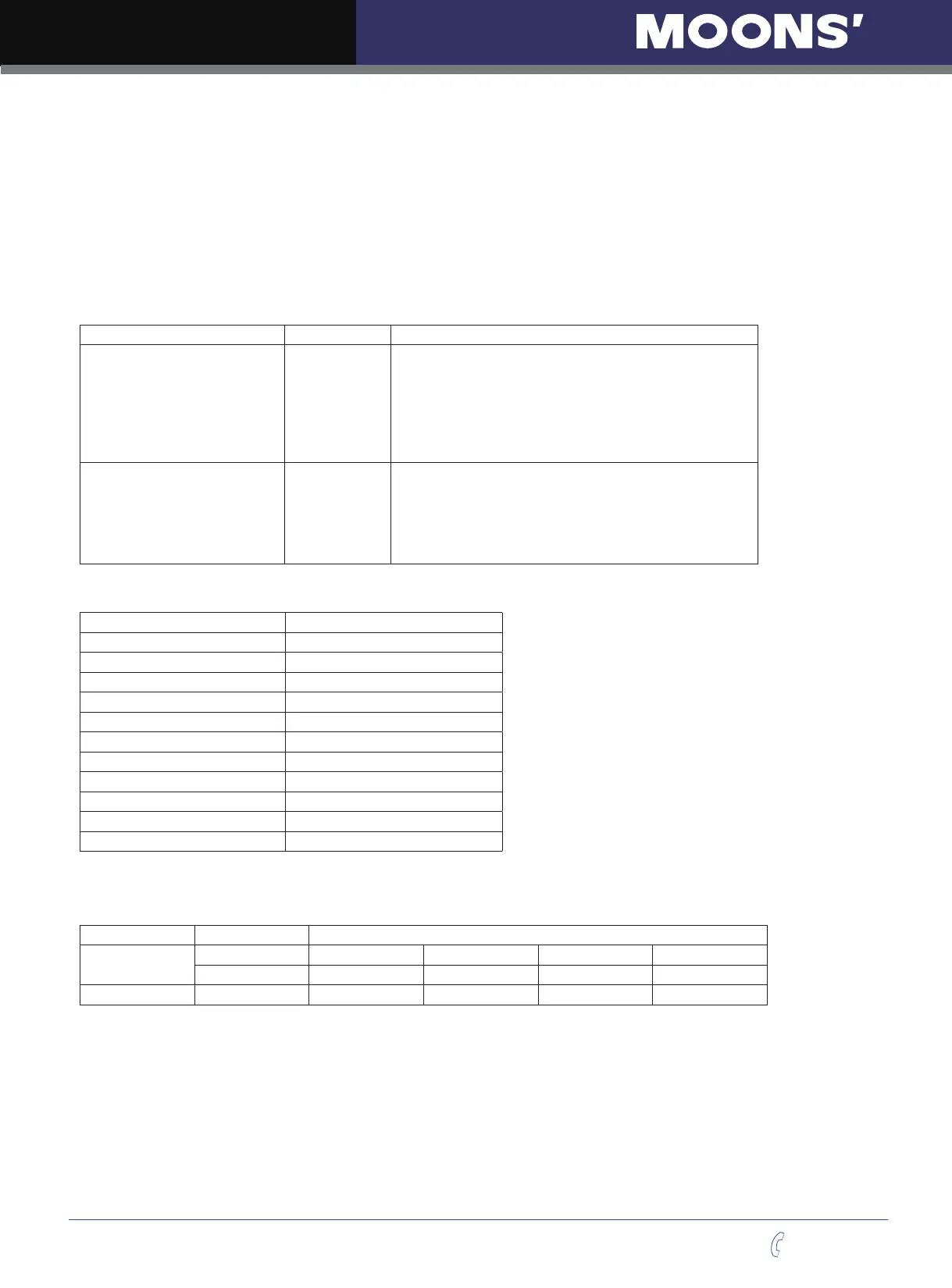 Page #174 background image