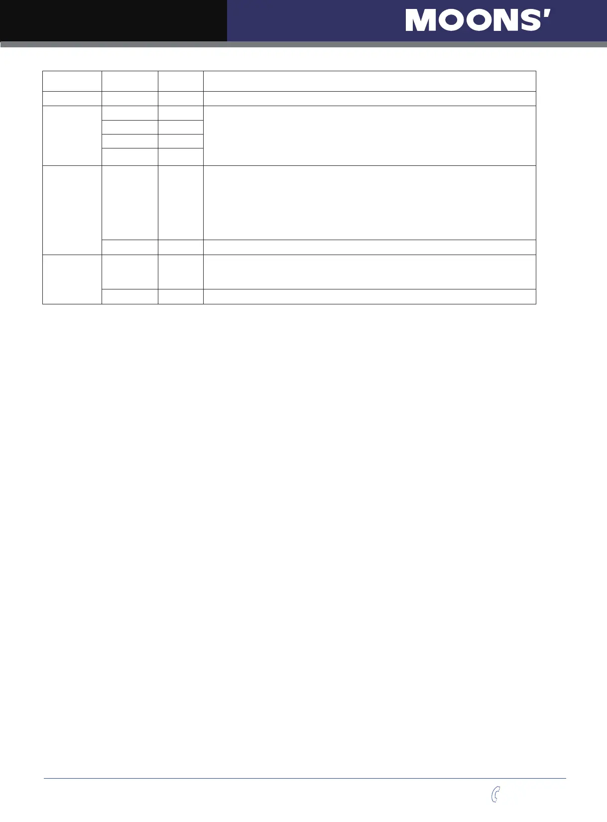 Page #42 background image