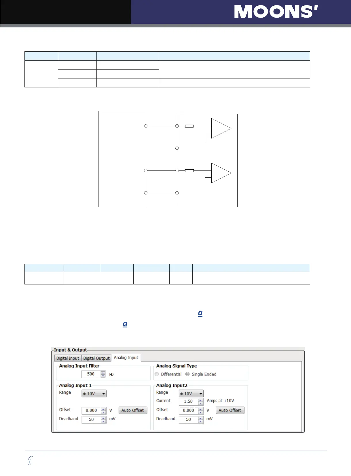 Page #105 background image