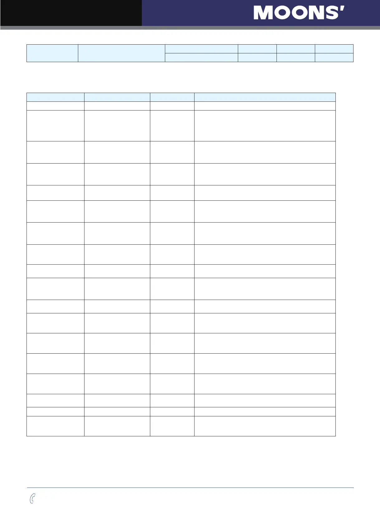 Page #125 background image