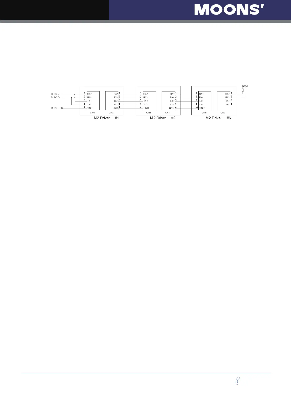 Page #146 background image