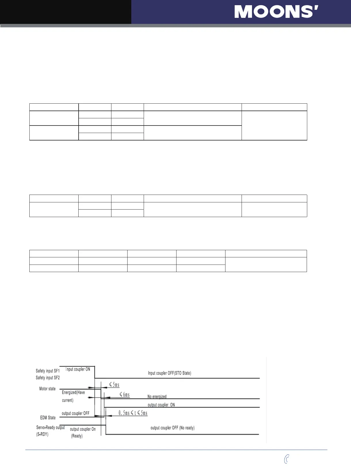 Page #170 background image