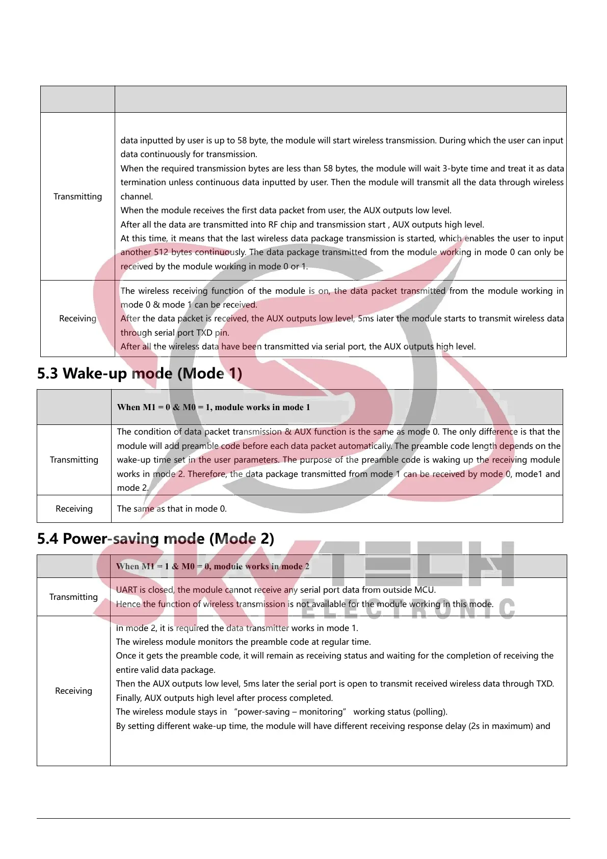 Page #16 background image