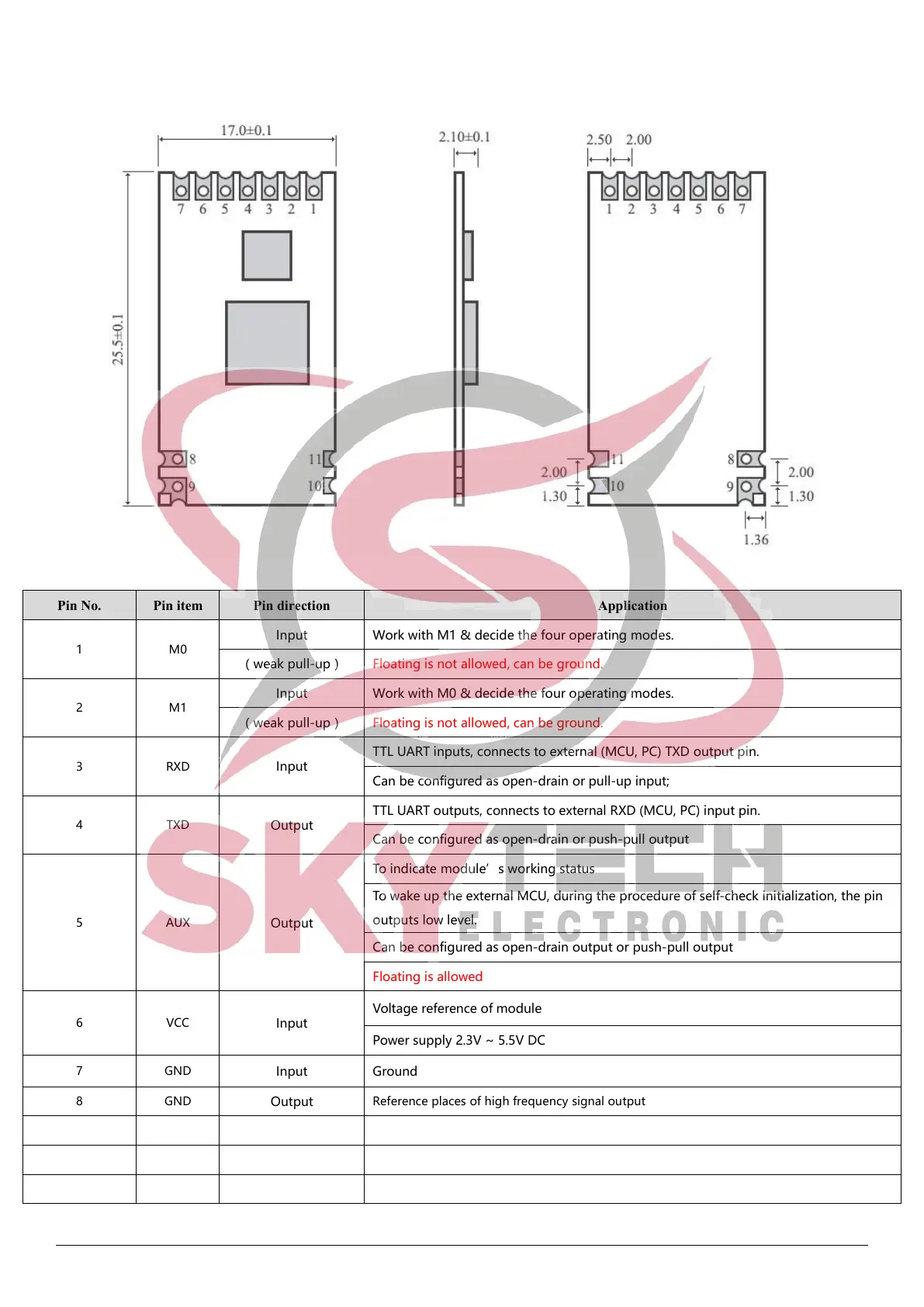 Page #9 background image