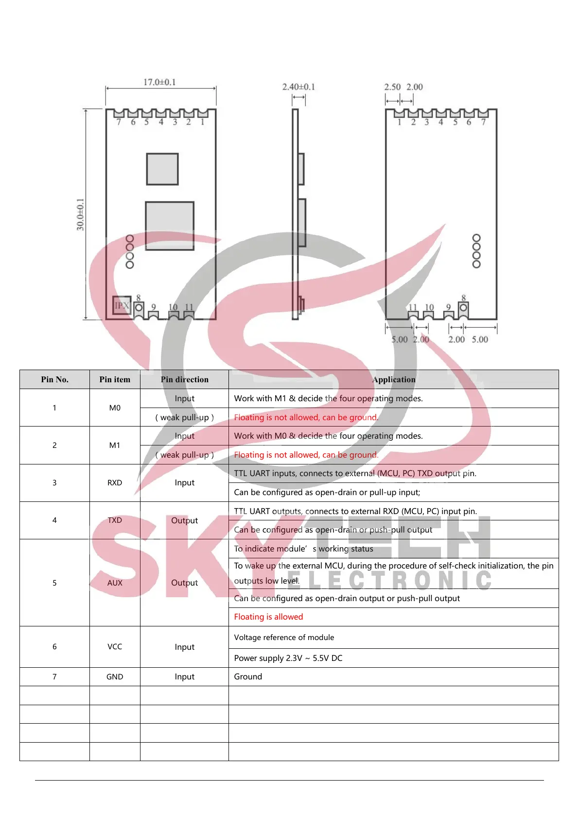 Page #10 background image