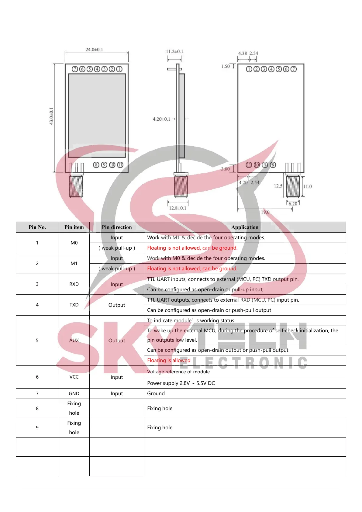 Page #11 background image
