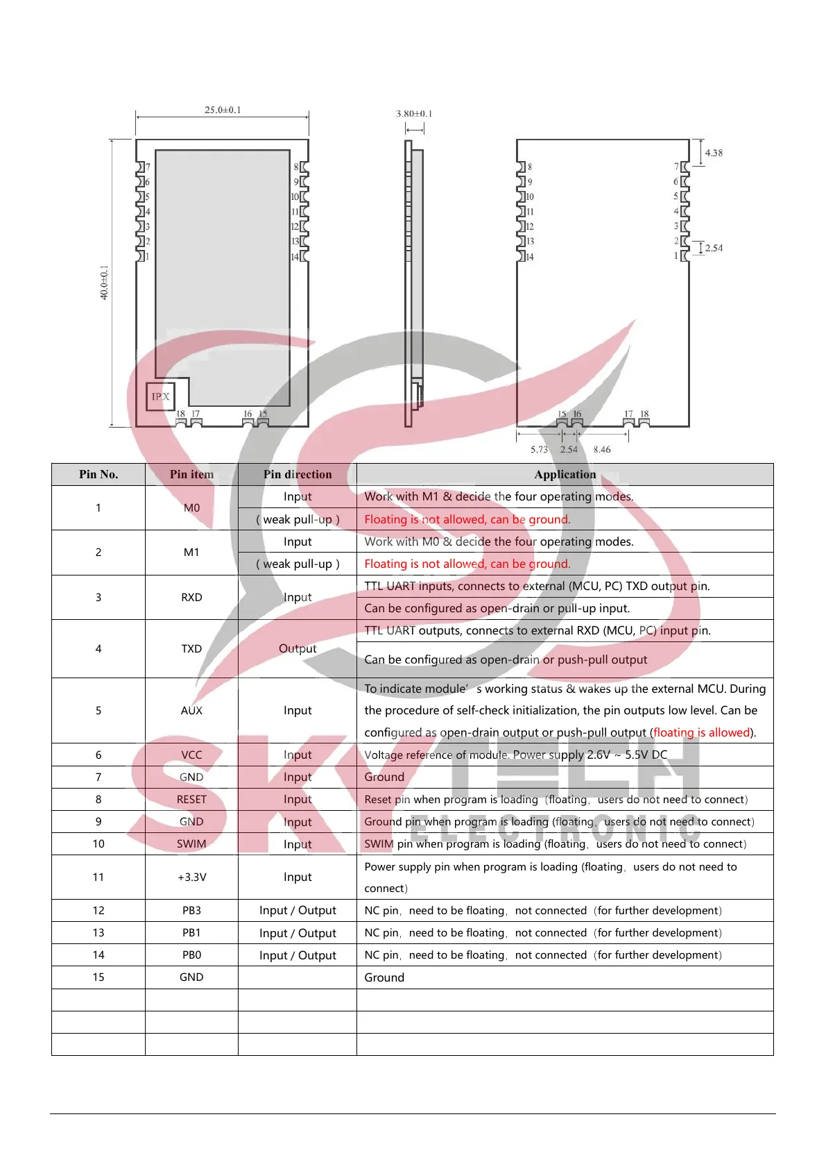 Page #12 background image