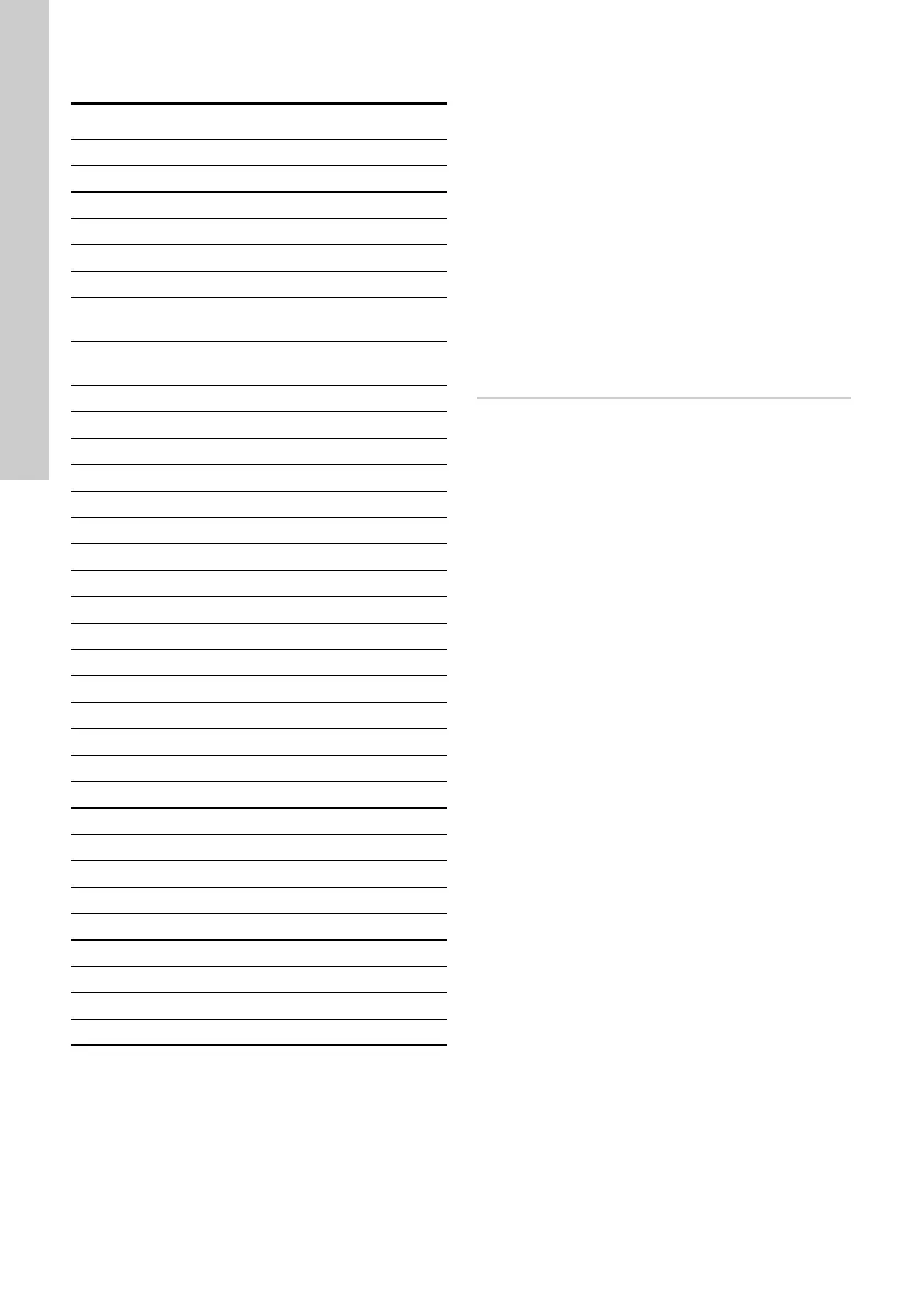 Page #94 background image