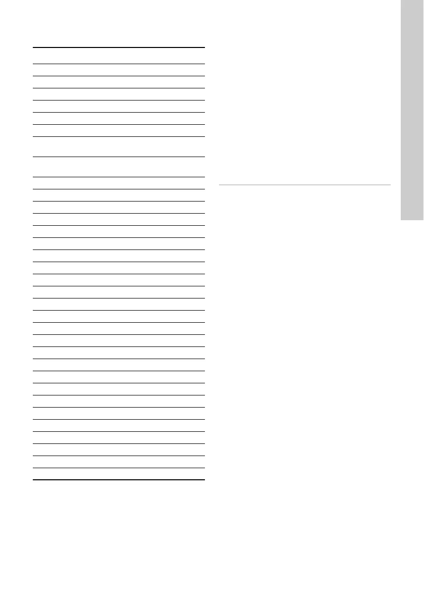 Page #99 background image