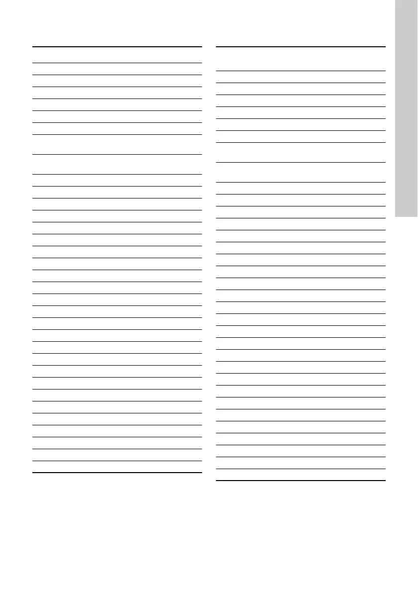 Page #109 background image