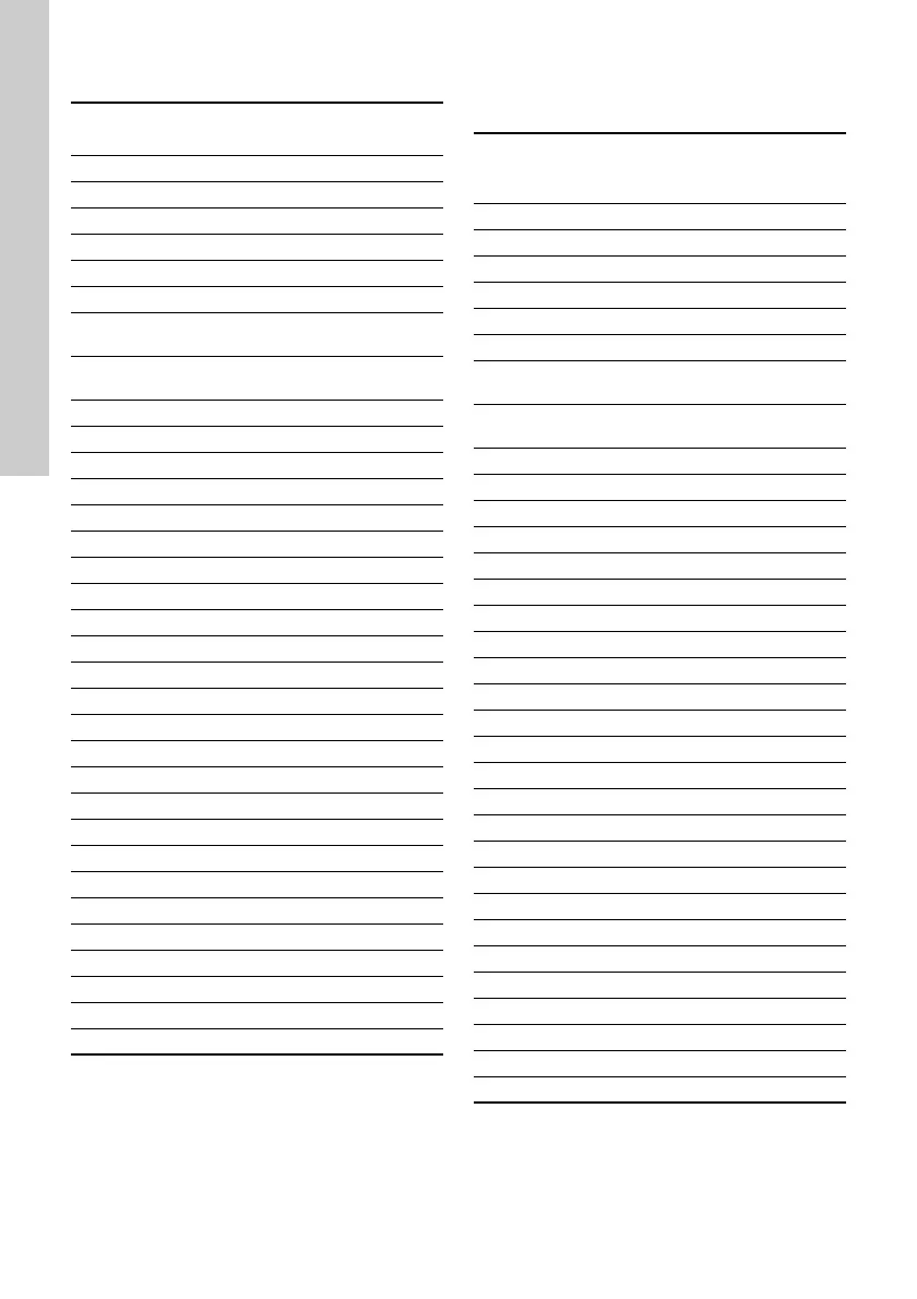 Page #120 background image