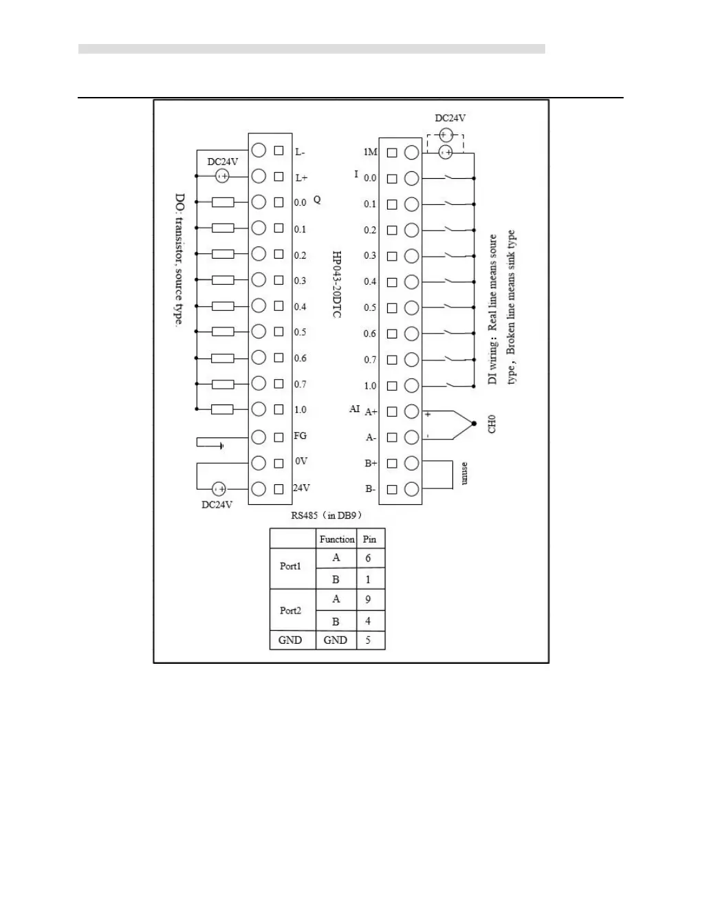 Page #17 background image