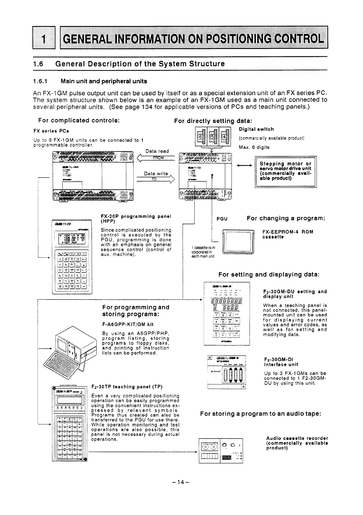 Page #16 background image